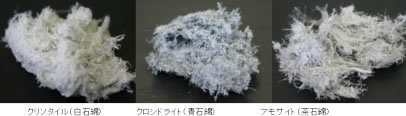 アスベストの綿の種類の写真