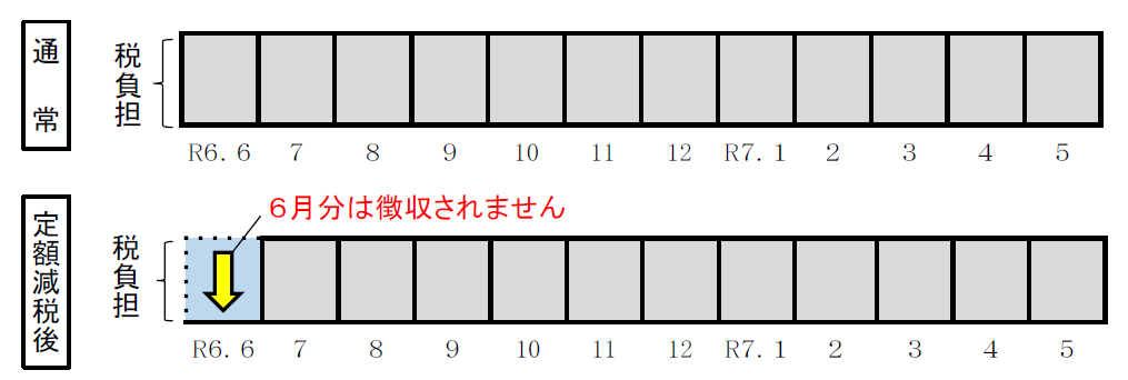 給特.png