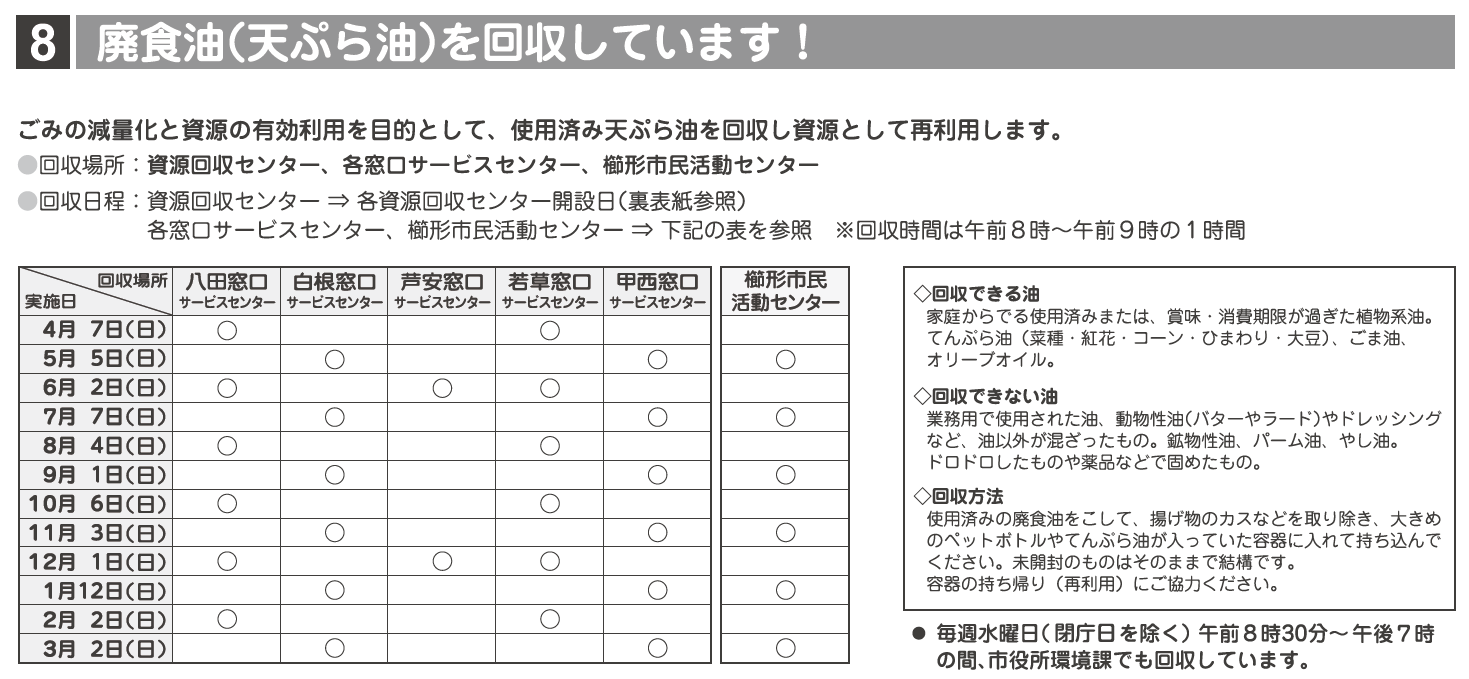 令和6年度廃食油回収日程.png