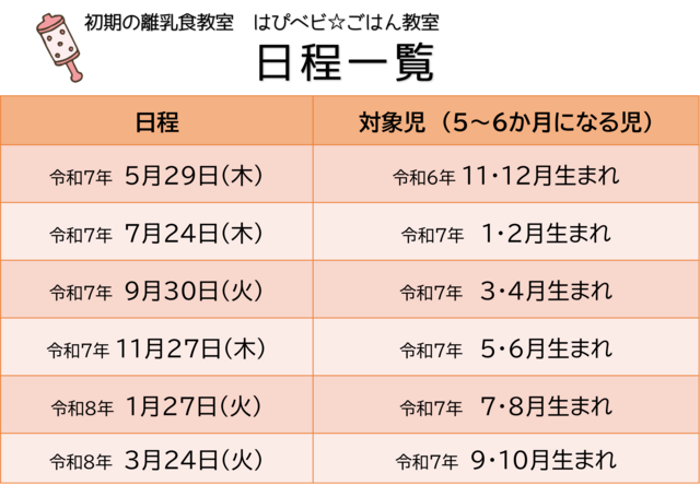 離乳食はびベビ日程一覧.png