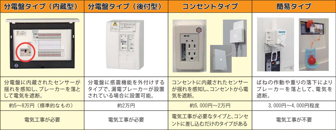 感電.png