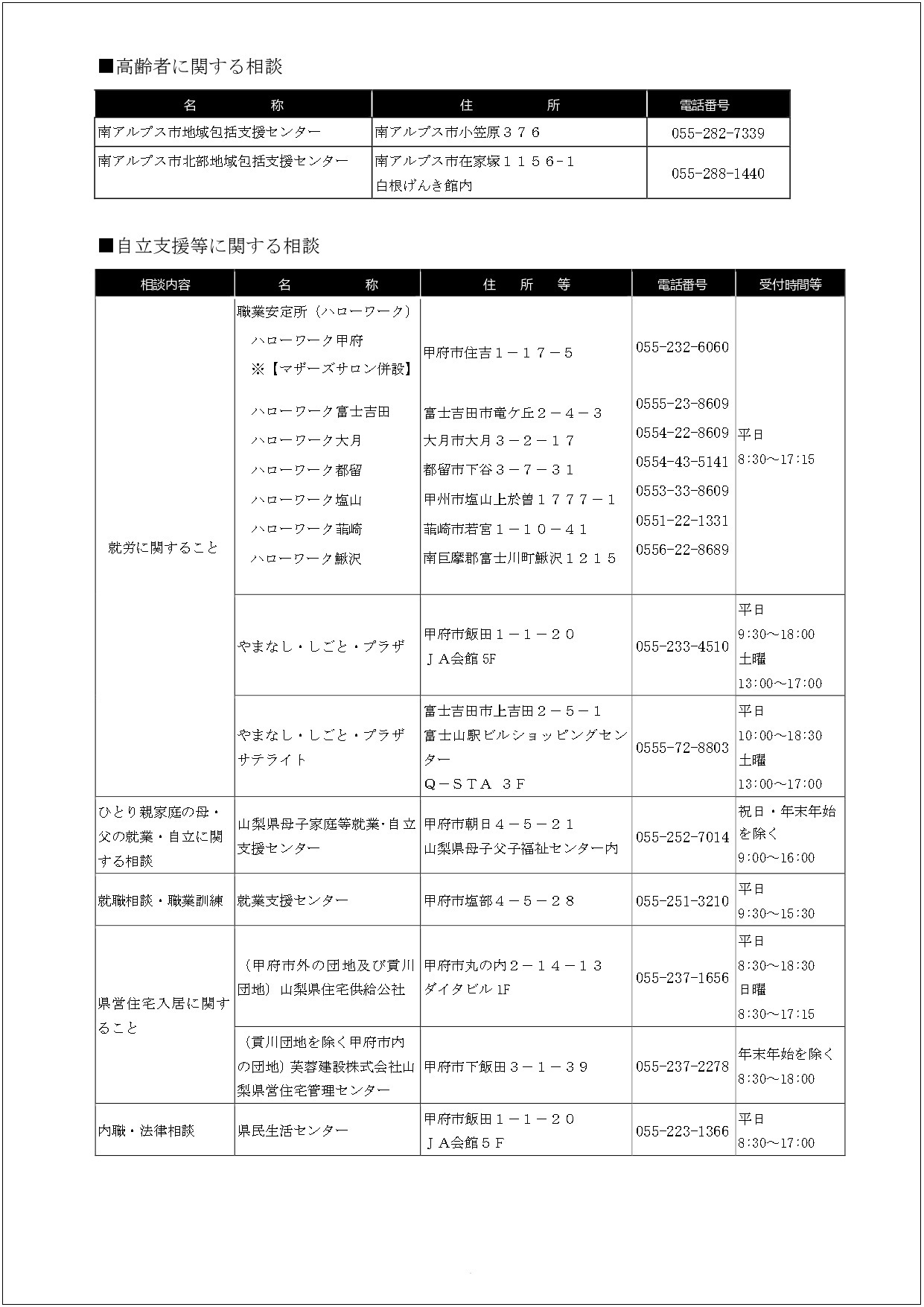 相談窓口一覧3.jpg