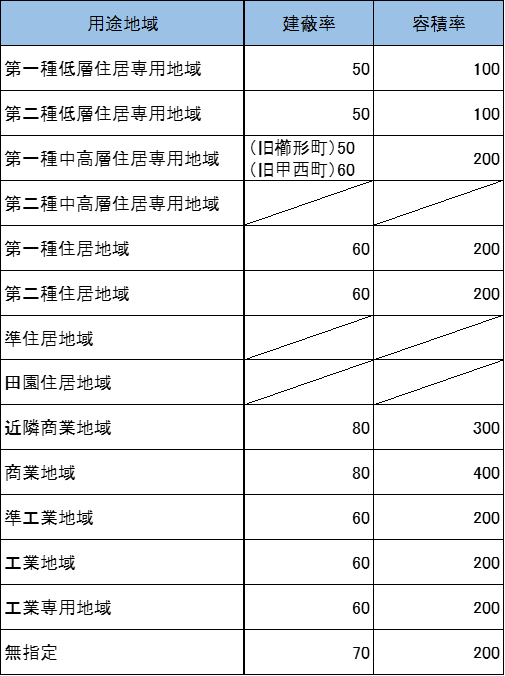 用途.png