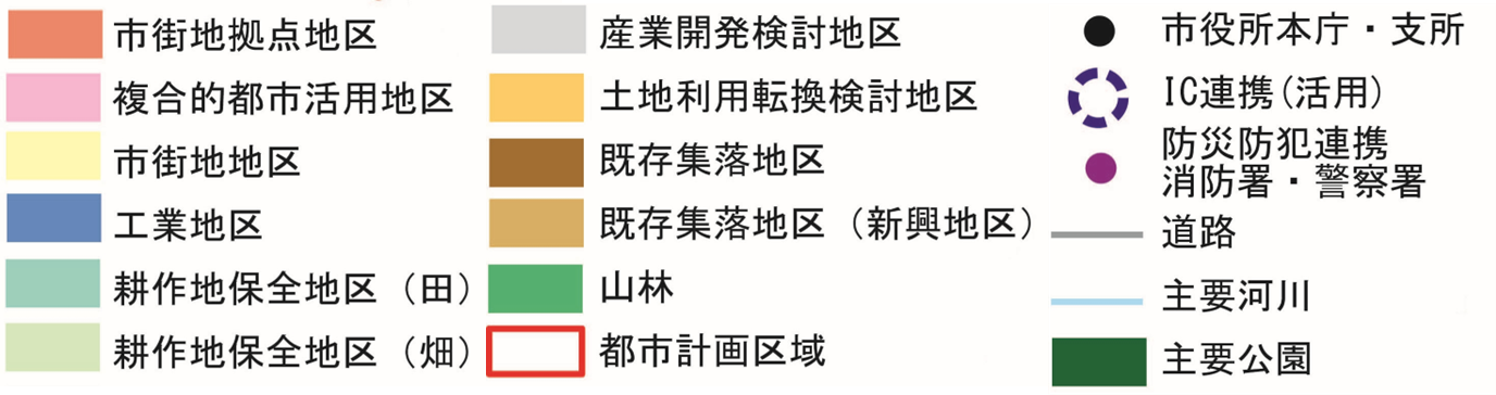 土地利用方針図凡例.png