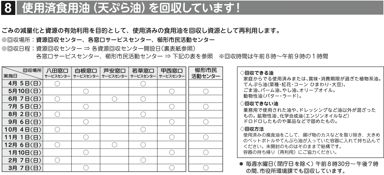 廃食油回収日程(家庭ごみ収集カレンダー抜粋).png
