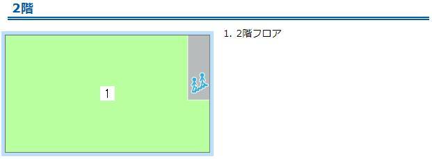 フロア図（2階）