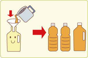 廃油精製回収イメージ