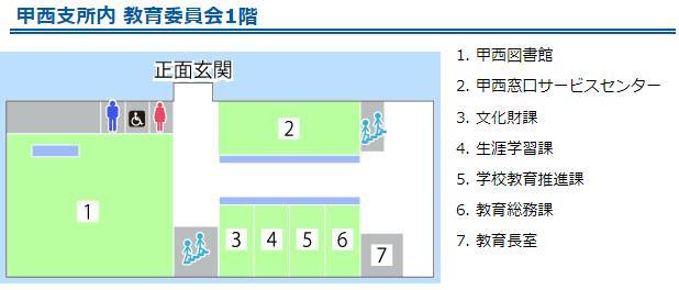 フロア案内（甲西支所内 教育委員会1階）