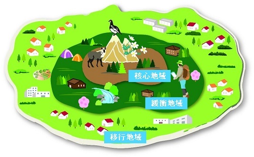南アルプス市