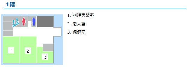フロア案内（1階）