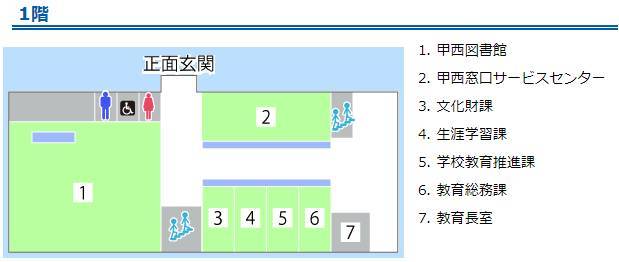 フロア案内（1階）