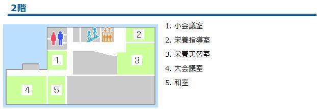 フロア案内（2階）