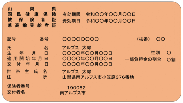 国民健康保険被保険者証兼高齢受給者証.gif